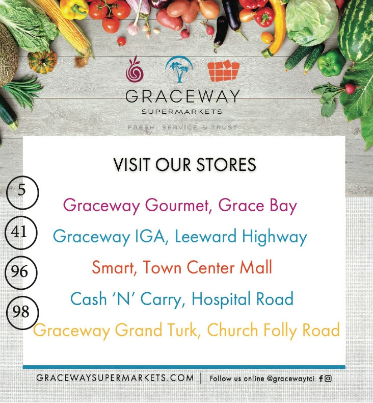 Smart Store advert on the 2026 Road Map